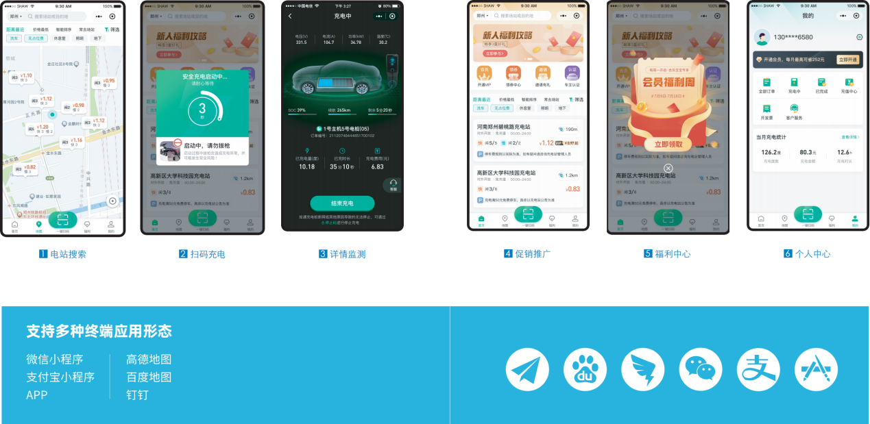 從充到管，由建到贏！——天邁科技領航充電站一站式服務新生態(tài)！